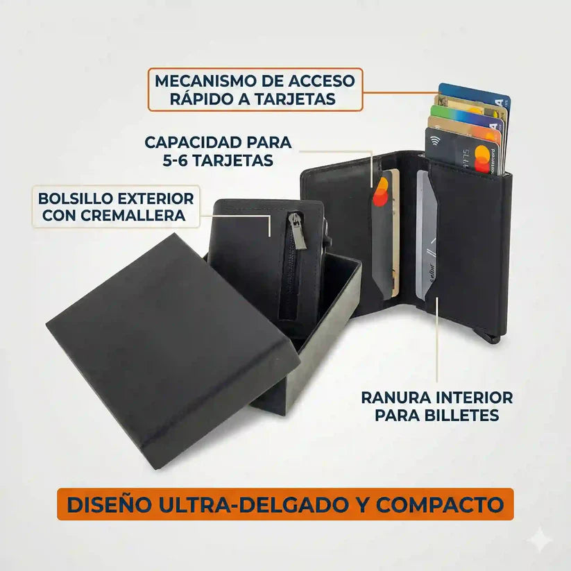 Tarjetero Billetera para con Proteccion RFDI y Monedero